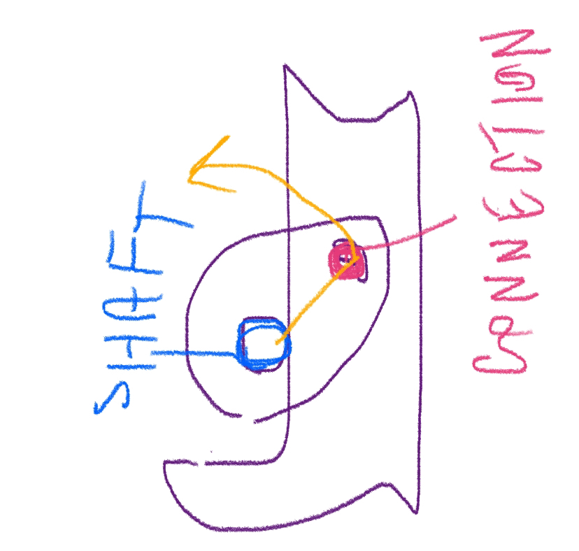 a sketch of a tall cowboy boot with the center attached to a teardrop-shaped CAM